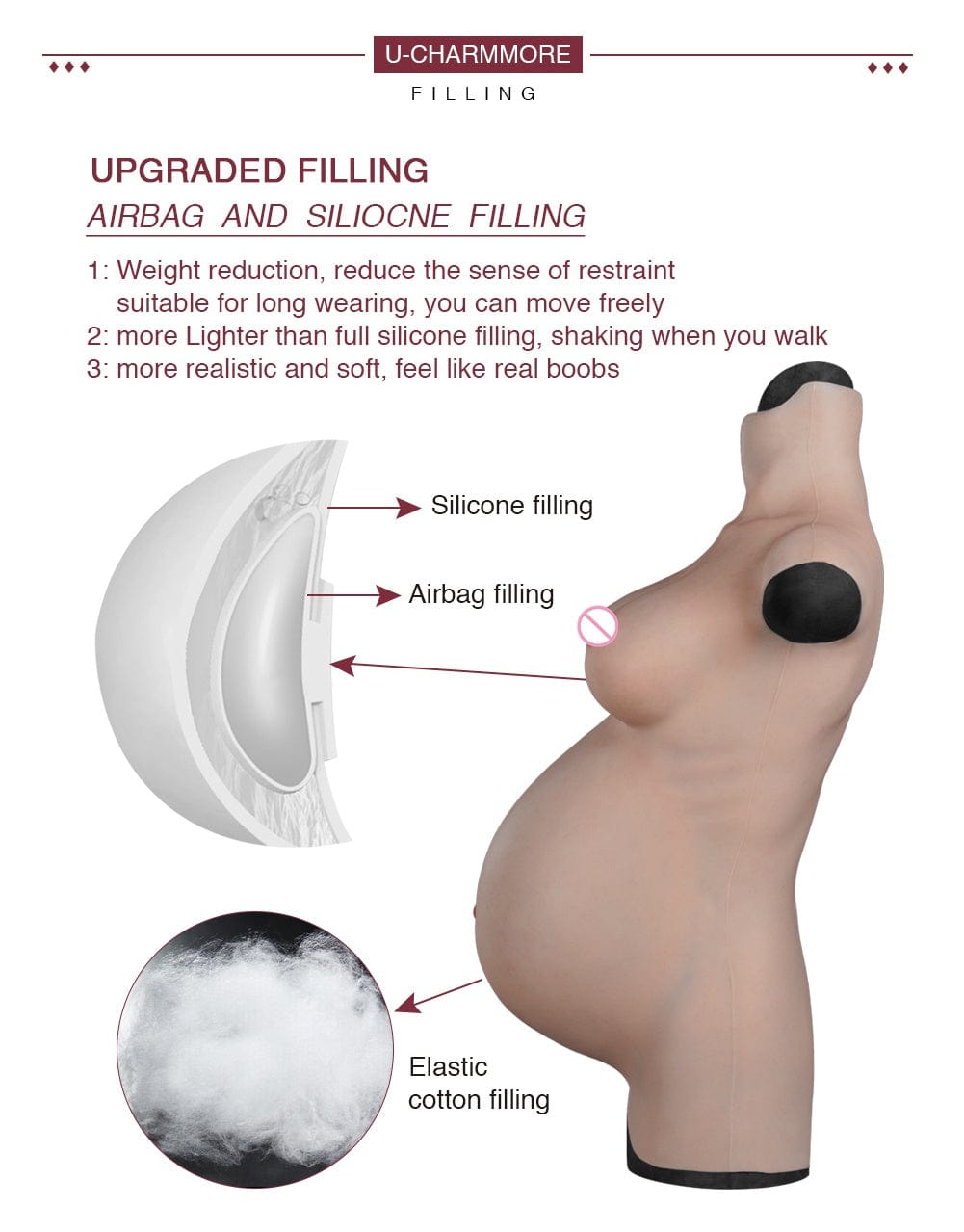 8th Realistic Silicone Fake Belly Artificial Soft Pregnancy Belly With Breasts For Crossdresser Shemale Belly Movie Prop - SANBULE
