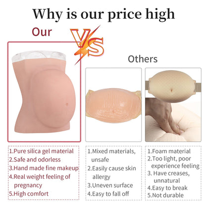 100% Artificial 8th Silicone Fake Pregnant Soft Belly Realistic Silicone Pregnancy Jelly Belly For Crossdresser Unisex Cosplay - SANBULE